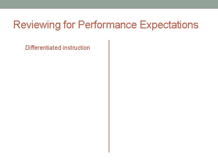 Reviewing for Performance Expectations Differentiated instruction 