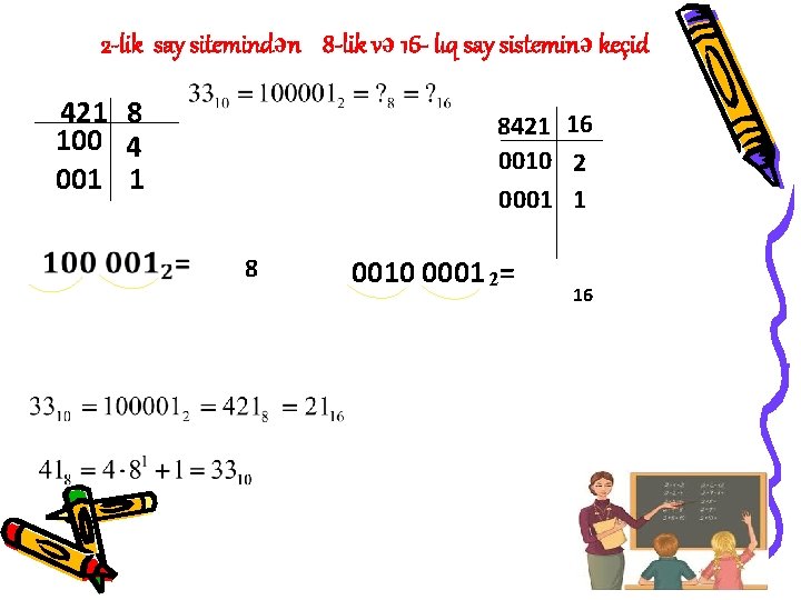 2 -lik say sitemindən 8 -lik və 16 - lıq say sisteminə keçid 421