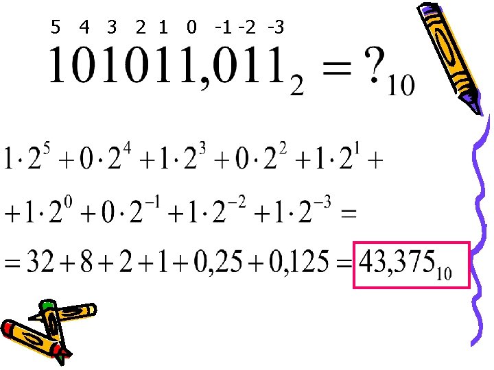 5 4 3 2 1 0 -1 -2 -3 