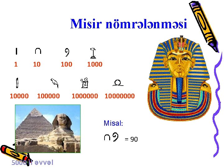 Misir nömrələnməsi 1 10000 10 100000 10000000 Misal: = 90 5000 il əvvəl 