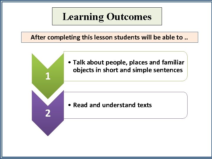 Learning Outcomes After completing this lesson students will be able to. . 1 2