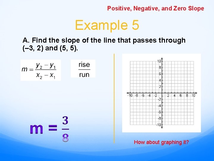 Positive, Negative, and Zero Slope Example 5 A. Find the slope of the line