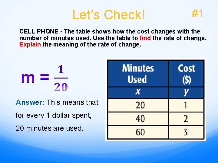 Let’s Check! #1 CELL PHONE - The table shows how the cost changes with