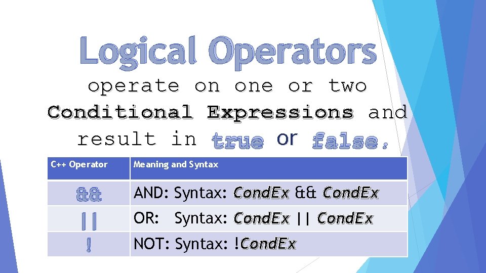 Logical Operators operate on one or two Conditional Expressions and result in true or