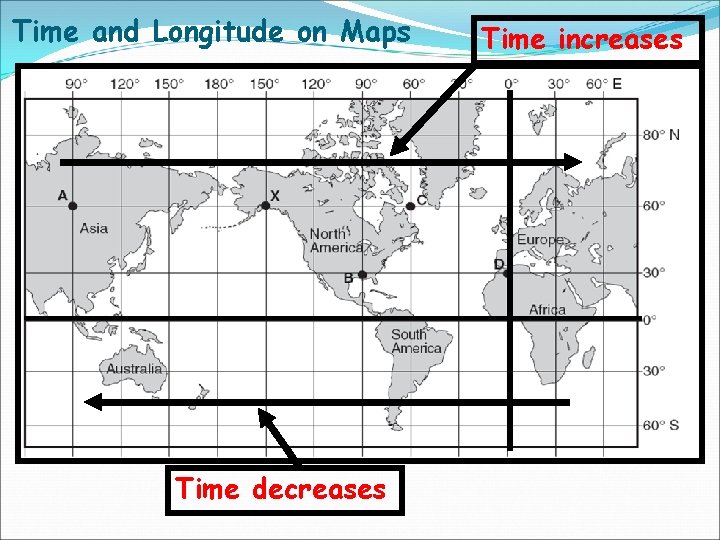 Time and Longitude on Maps Time decreases Time increases 