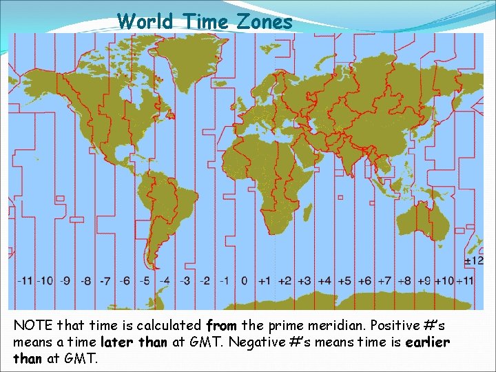 World Time Zones NOTE that time is calculated from the prime meridian. Positive #’s