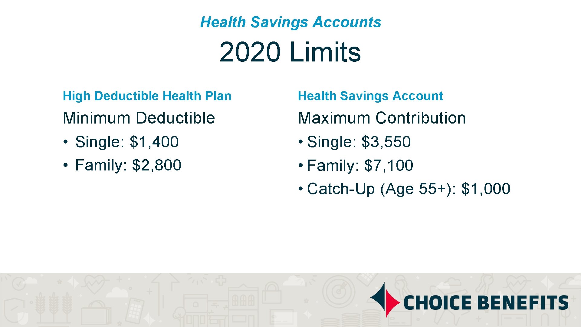 Health Savings Accounts 2020 Limits High Deductible Health Plan Health Savings Account Minimum Deductible