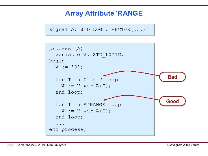 Array Attribute 'RANGE signal A: STD_LOGIC_VECTOR(. . . ); process (A) variable V: STD_LOGIC; Array Attribute 'RANGE signal A: STD_LOGIC_VECTOR(. . . ); process (A) variable V: STD_LOGIC;