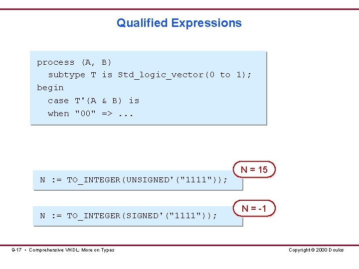 Qualified Expressions process (A, subtype T begin case T'(A when "00" B) is Std_logic_vector(0 Qualified Expressions process (A, subtype T begin case T'(A when "00" B) is Std_logic_vector(0