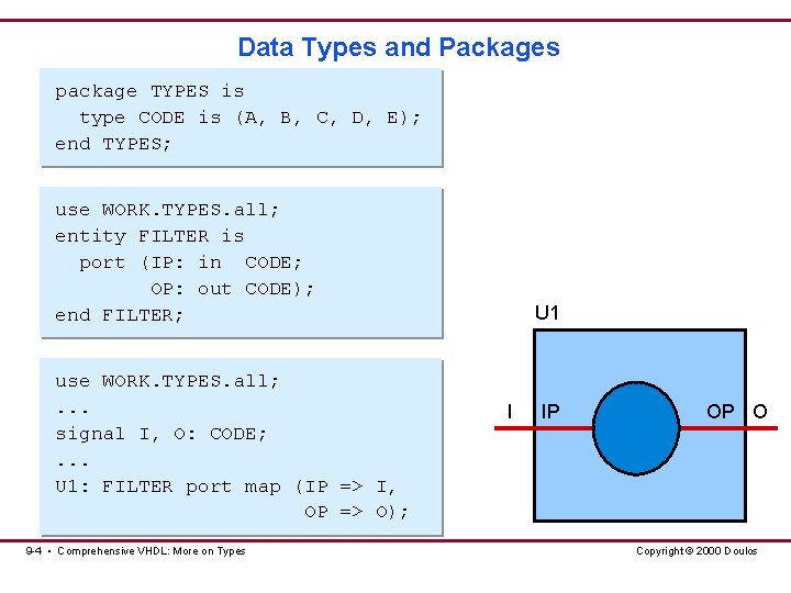 Data Types and Packages package TYPES is type CODE is (A, B, C, D, Data Types and Packages package TYPES is type CODE is (A, B, C, D,
