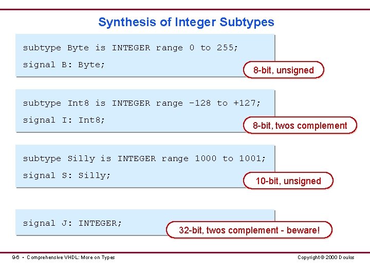 Synthesis of Integer Subtypes subtype Byte is INTEGER range 0 to 255; signal B: Synthesis of Integer Subtypes subtype Byte is INTEGER range 0 to 255; signal B: