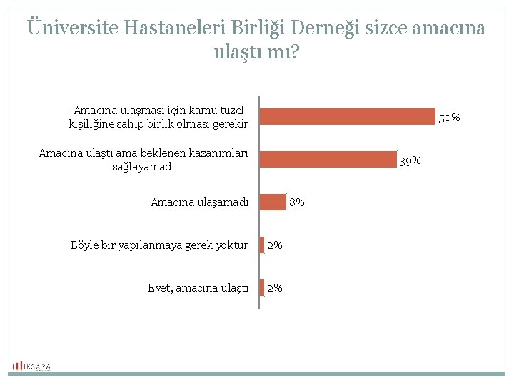 Üniversite Hastaneleri Birliği Derneği sizce amacına ulaştı mı? Amacına ulaşması için kamu tüzel kişiliğine