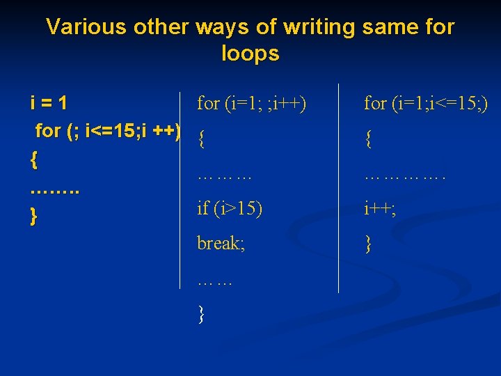 Various other ways of writing same for loops i=1 for (; i<=15; i ++)