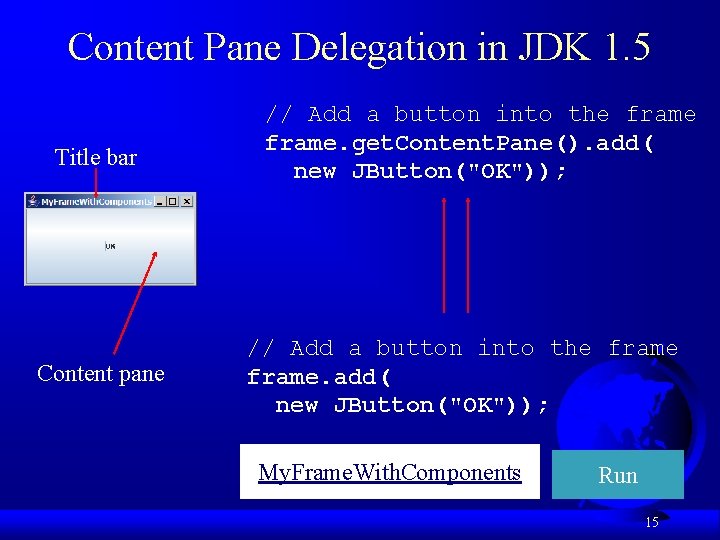 Content Pane Delegation in JDK 1. 5 Title bar Content pane // Add a