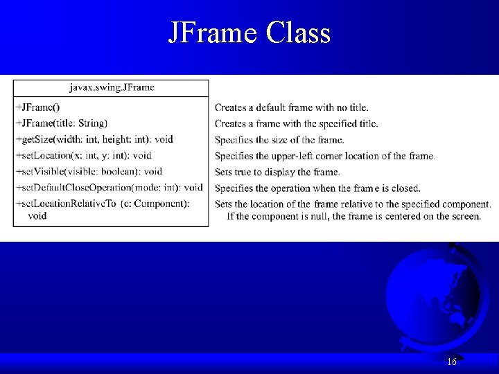 JFrame Class 16 