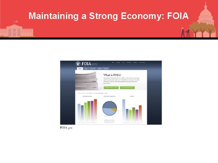 Maintaining a Strong Economy: FOIA 