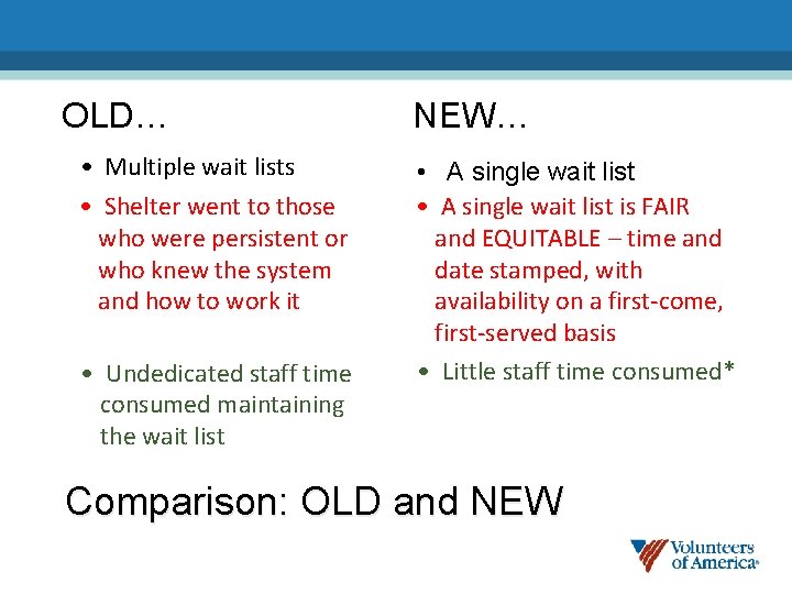OLD… • Multiple wait lists • Shelter went to those who were persistent or