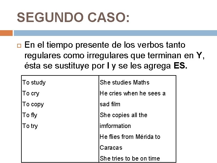 SEGUNDO CASO: En el tiempo presente de los verbos tanto regulares como irregulares que