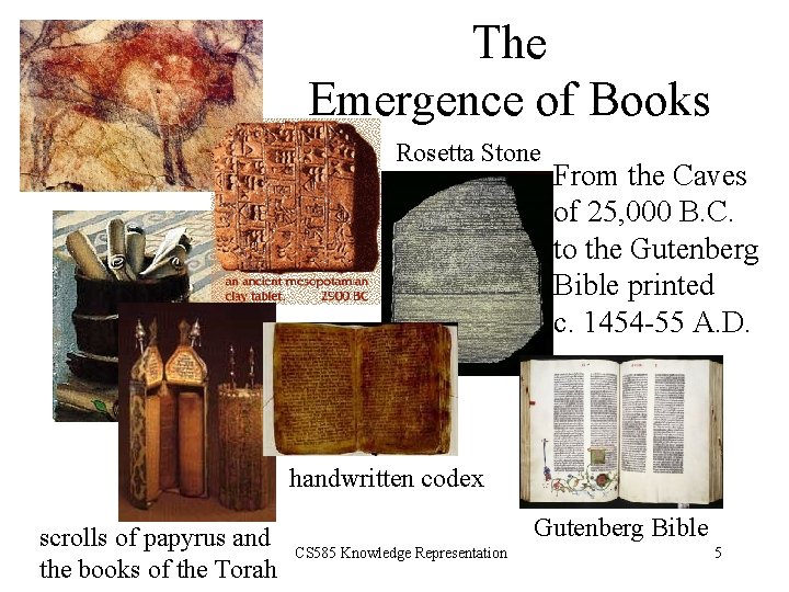 The Emergence of Books Rosetta Stone From the Caves of 25, 000 B. C.