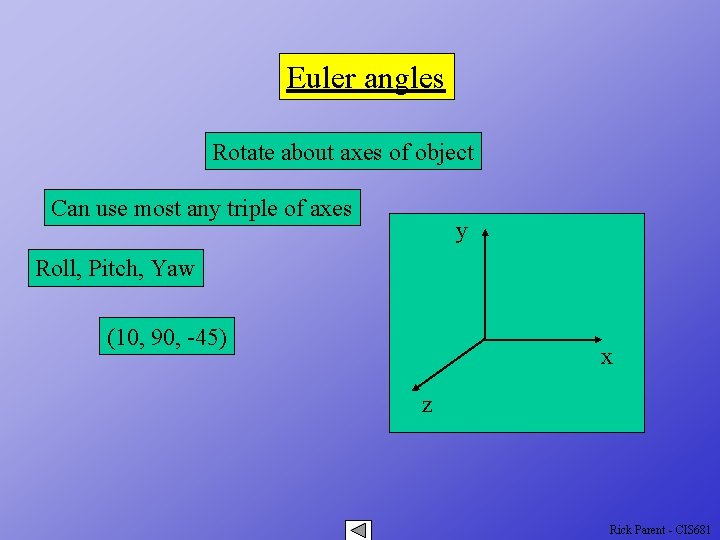 Euler angles Rotate about axes of object Can use most any triple of axes