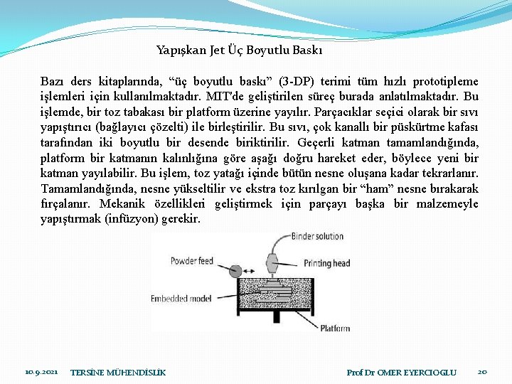 Yapışkan Jet Üç Boyutlu Baskı Bazı ders kitaplarında, “üç boyutlu baskı” (3 -DP) terimi