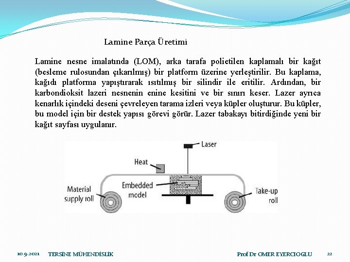 Lamine Parça Üretimi Lamine nesne imalatında (LOM), arka tarafa polietilen kaplamalı bir kağıt (besleme