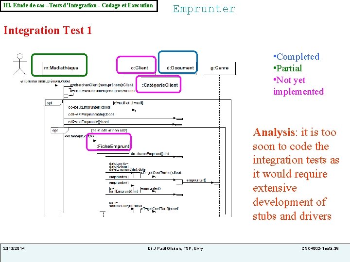 III. Etude de cas –Tests d’Integration - Codage et Execution Emprunter Integration Test 1