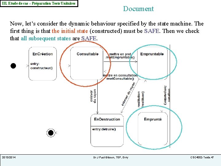 III. Etude de cas – Préparation Tests Unitaires Document Now, let’s consider the dynamic