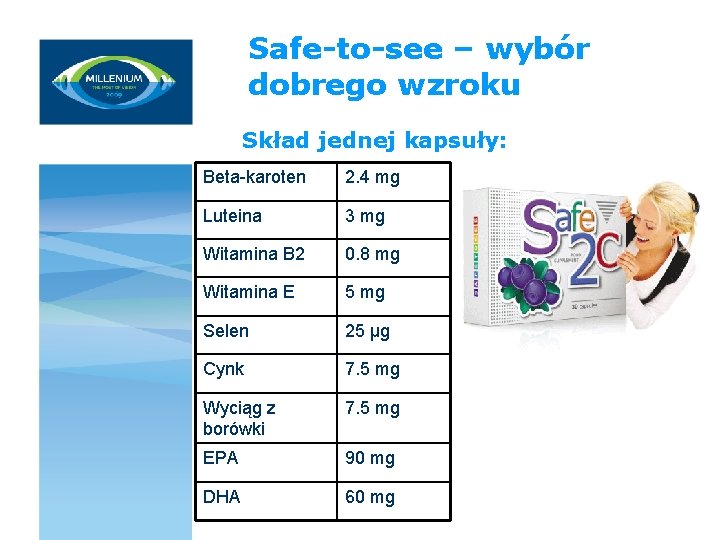 Safe-to-see – wybór dobrego wzroku Skład jednej kapsuły: Beta-karoten 2. 4 mg Luteina 3