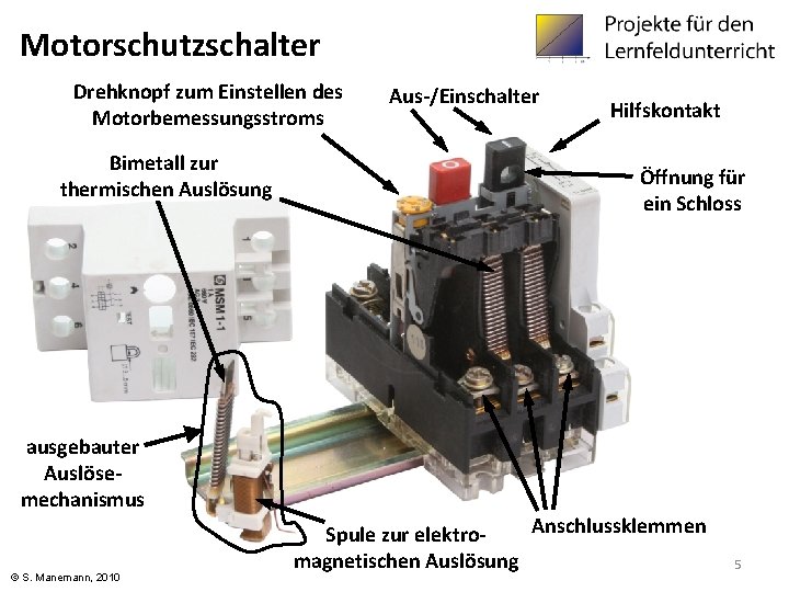 Motorschutzschalter Drehknopf zum Einstellen des Motorbemessungsstroms Bimetall zur thermischen Auslösung ausgebauter Auslösemechanismus © S.