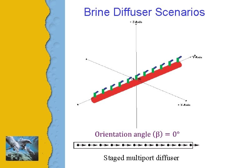 Brine Diffuser Scenarios Staged multiport diffuser 
