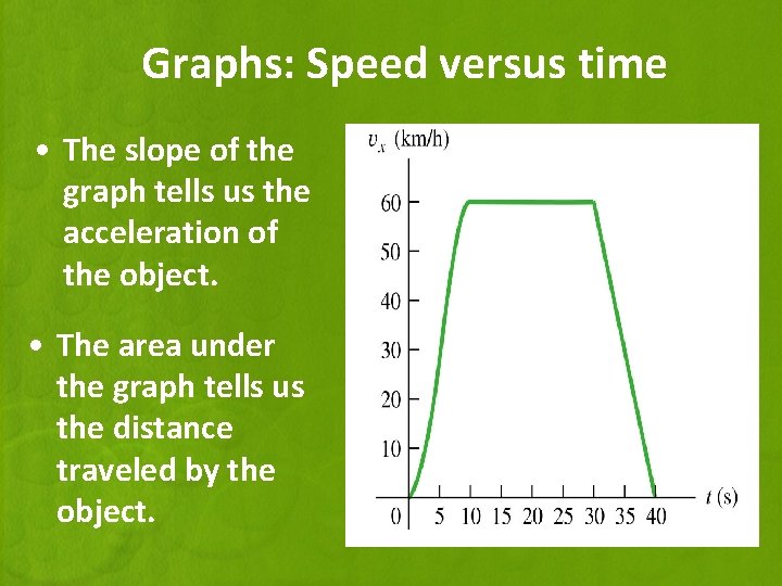 Graphs: Speed versus time • The slope of the graph tells us the acceleration