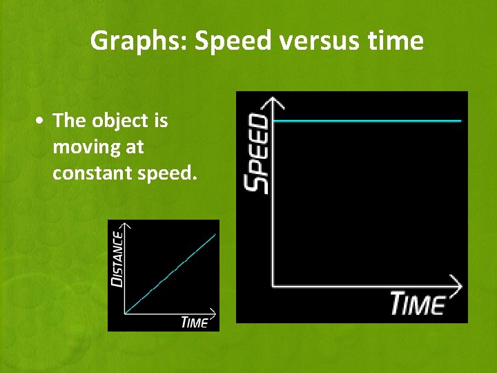 Graphs: Speed versus time • The object is moving at constant speed. 
