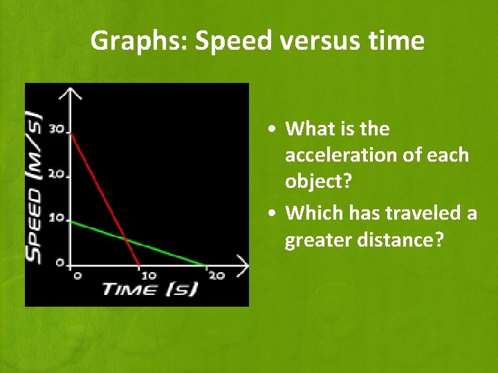 Graphs: Speed versus time • What is the acceleration of each object? • Which