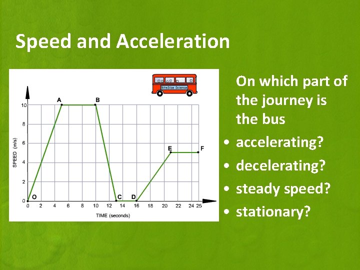 Speed and Acceleration • • On which part of the journey is the bus