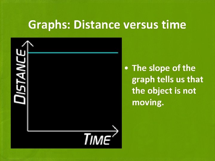 Graphs: Distance versus time • The slope of the graph tells us that the