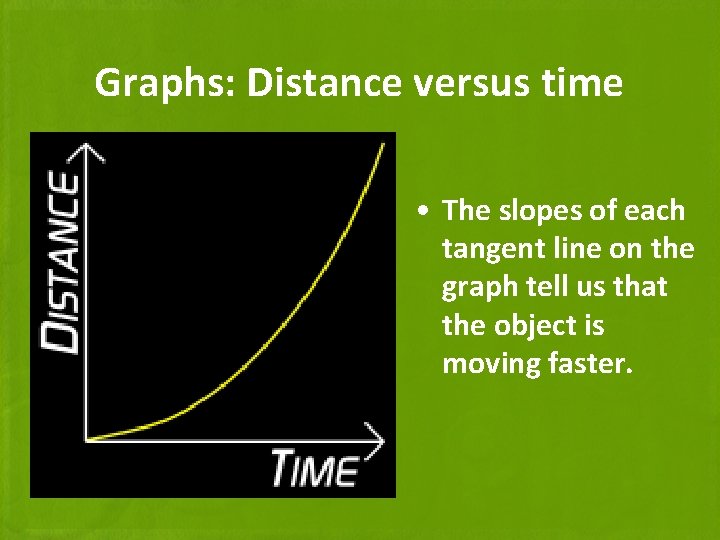 Graphs: Distance versus time • The slopes of each tangent line on the graph
