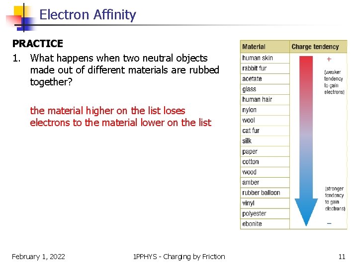 Electron Affinity PRACTICE 1. What happens when two neutral objects made out of different