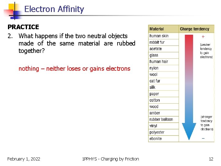 Electron Affinity PRACTICE 2. What happens if the two neutral objects made of the