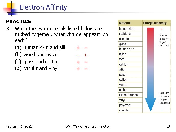 Electron Affinity PRACTICE 3. When the two materials listed below are rubbed together, what
