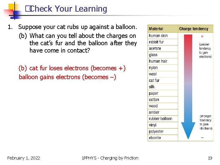 �Check Your Learning 1. Suppose your cat rubs up against a balloon. (b) What