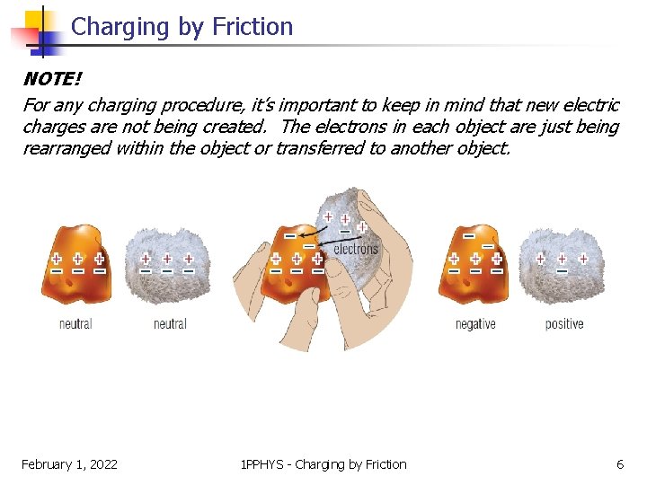 Charging by Friction NOTE! For any charging procedure, it’s important to keep in mind