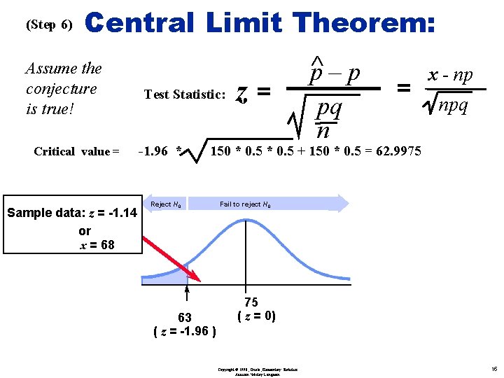 (Step 6) Central Limit Theorem: Assume the conjecture is true! Critical value = Sample