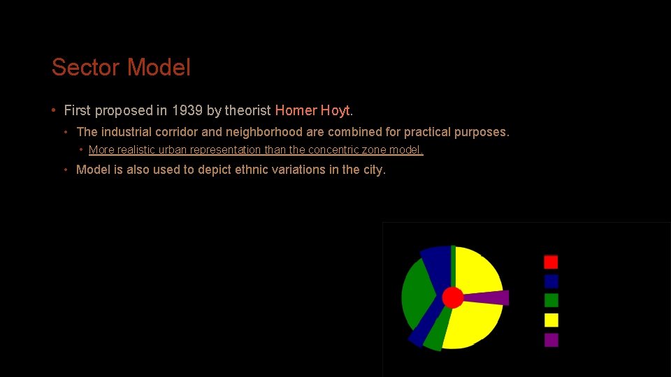 Sector Model • First proposed in 1939 by theorist Homer Hoyt. • The industrial