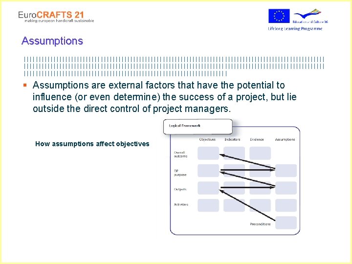 Assumptions |||||||||||||||||||||||||||||||||||||||||||||||||||||||||||||||||||||||||||||||||||||||||||||||||||||| § Assumptions are external factors that have the potential to influence (or
