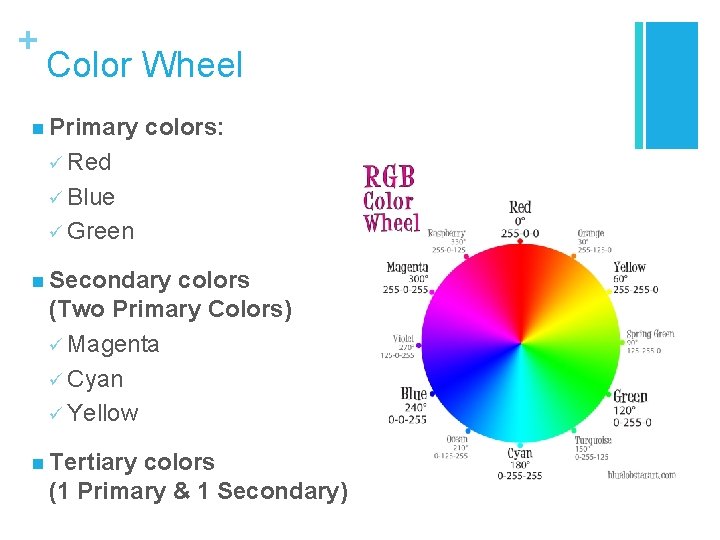 + Color Wheel n Primary colors: ü Red ü Blue ü Green n Secondary