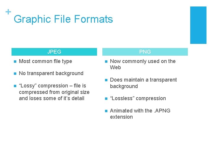 + Graphic File Formats JPEG n Most common file type n No transparent background