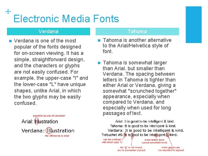 + Electronic Media Fonts Verdana n Verdana is one of the most popular of
