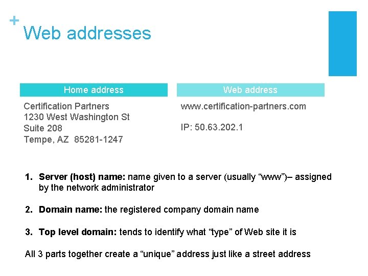 + Web addresses Home address Certification Partners 1230 West Washington St Suite 208 Tempe,