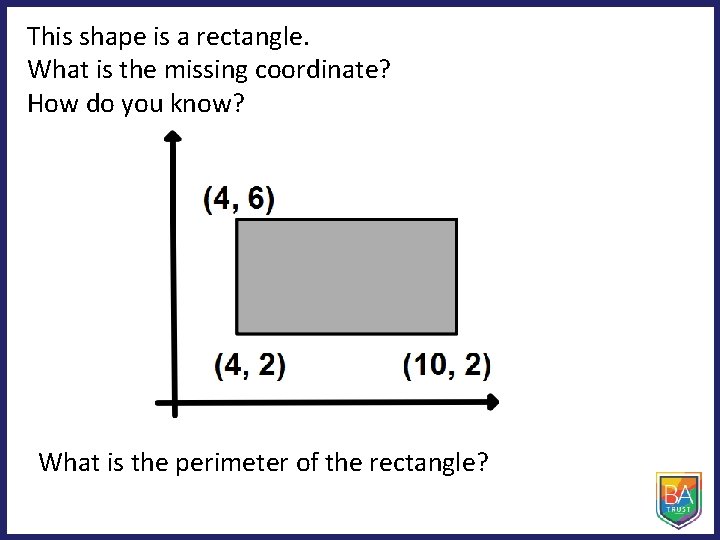 This shape is a rectangle. What is the missing coordinate? How do you know?